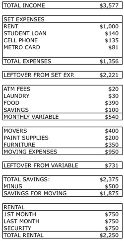 moving budget.jpg